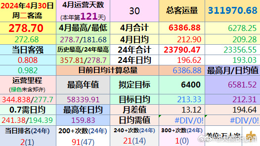 2024年新澳开奖结果公布,高速方案解析响应_GT38.497