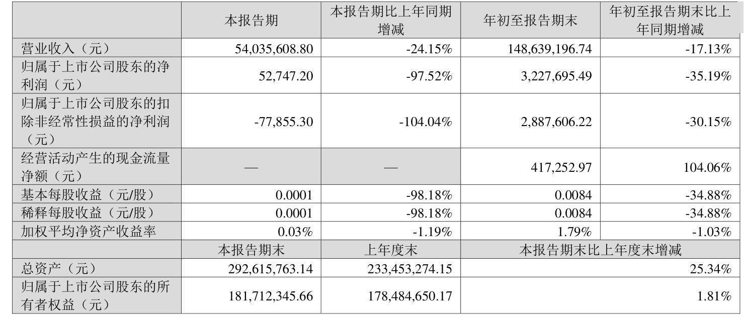 新澳2024最新资料大全,高效策略实施_领航款58.322