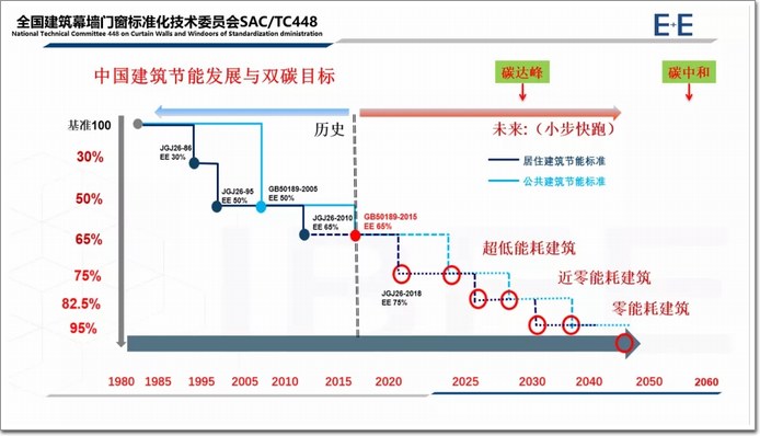 风中的思念 第4页