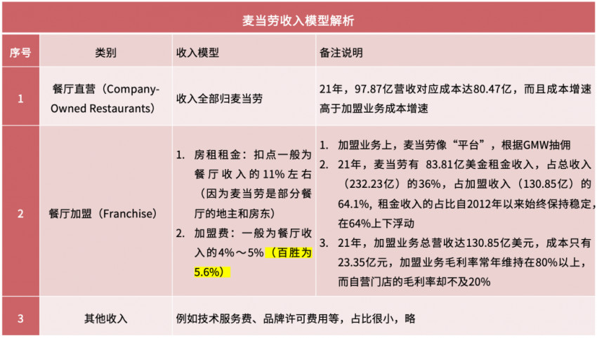 花凌若别离 第4页