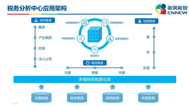 新奥门特免费资料大全198期,综合数据解释定义_模拟版17.759