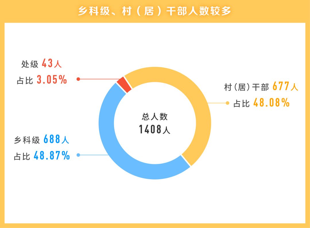 新奥彩资料免费最新版,经典案例解释定义_娱乐版42.257