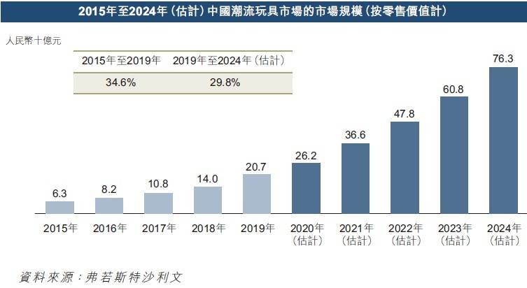 大众网官方澳门香港网,连贯评估执行_网红版2.647