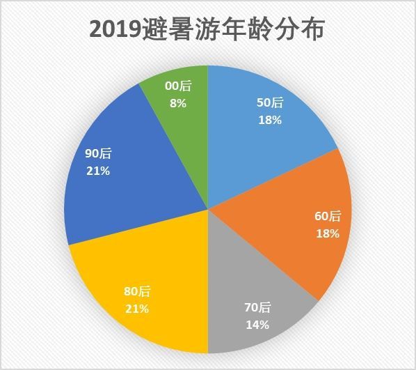 新澳门正版免费大全,实地分析数据执行_R版29.938