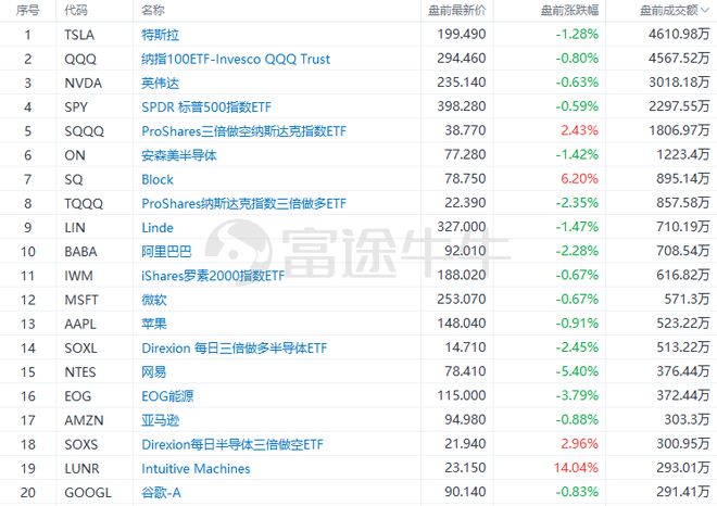 北岸初晴i 第4页