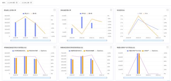 财智快账下载，便捷财务管理工具掌握在手