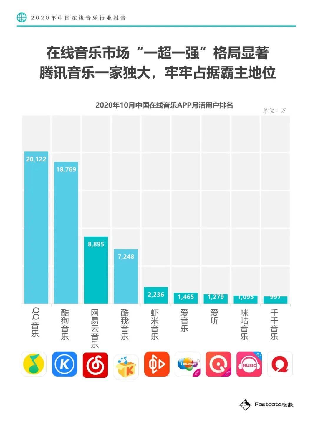 酷狗音乐下载体验，免费畅享一站式音乐之旅