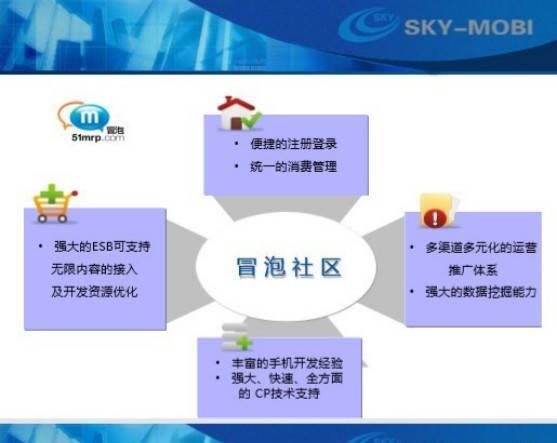 探索MRP游戏下载的独特体验之旅