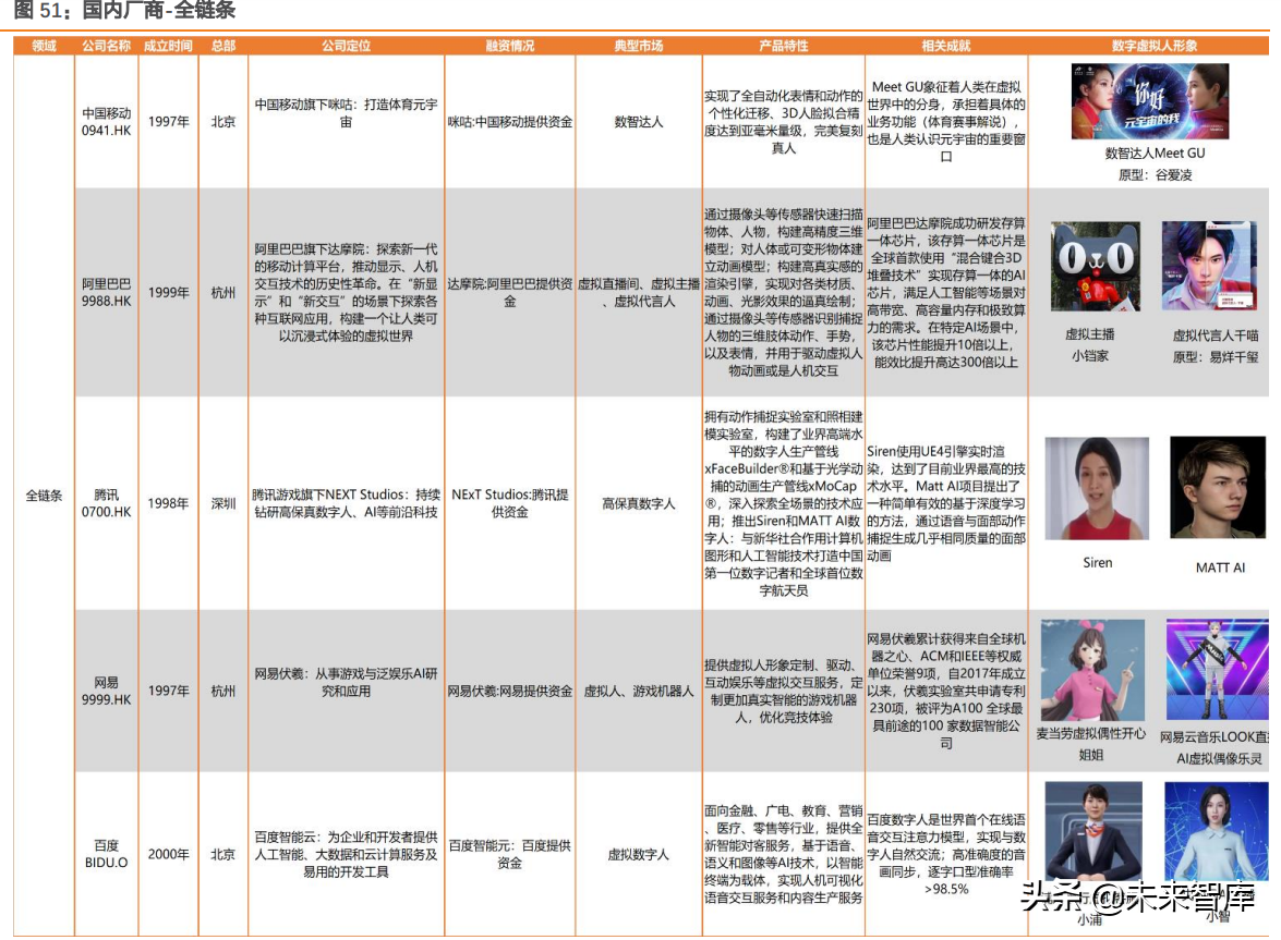 2024新澳最精准免费资料,深度研究解释定义_WP版33.252