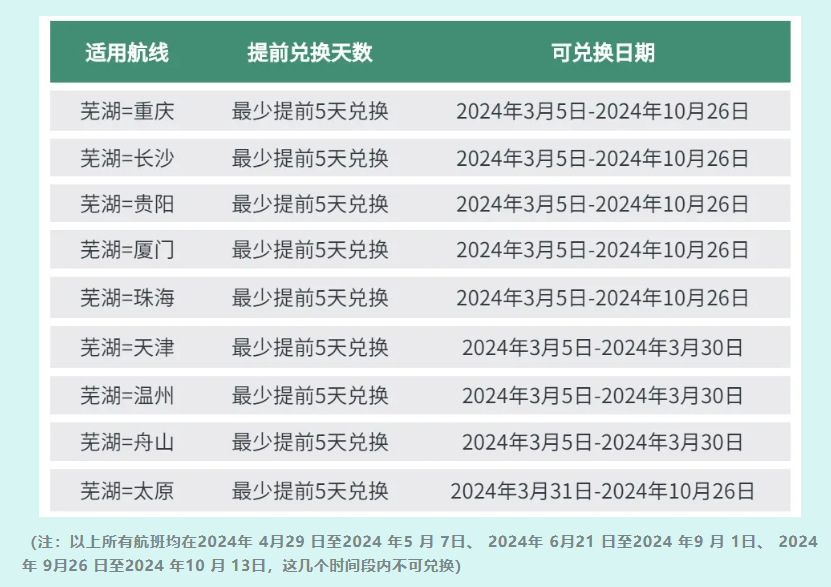 2024年新澳门天天开奖结果,精准分析实施_GM版35.913