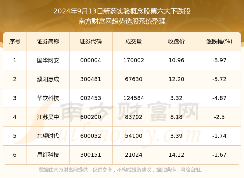 2024年开奖结果今期澳门,科学解答解释定义_MT69.518