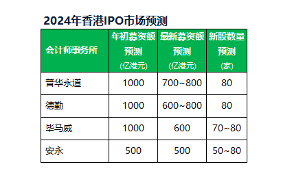 2024澳门天天六开彩查询,资源整合策略实施_GT78.800