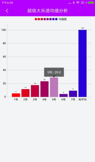 2024天天好彩,数据引导策略解析_tool37.404