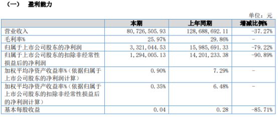 管家婆2024精准资料大全,决策资料解析说明_标配版14.332