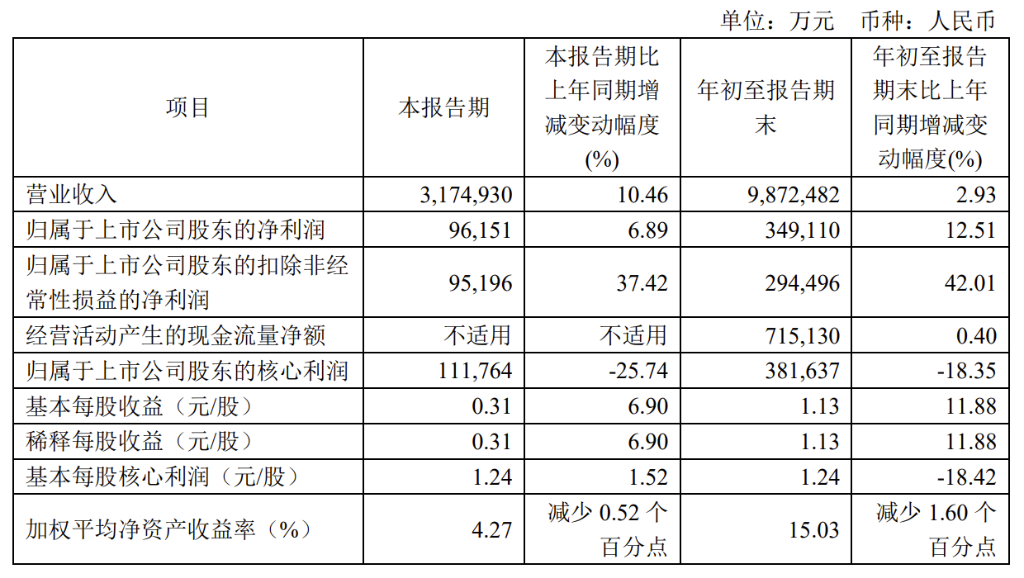 新奥门天天资料,统计研究解释定义_Q53.269