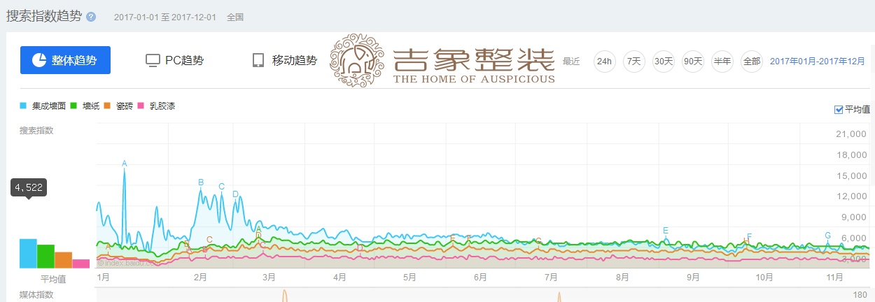 2024澳门今晚开什么生肖,数据整合计划解析_限定版82.60