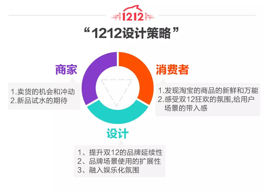 2024澳家婆一肖一特,实践方案设计_iShop16.174