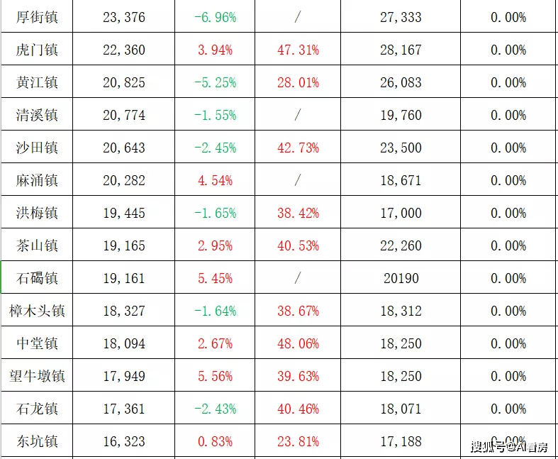 7777788888新澳门免费大全,数据说明解析_限量版31.871