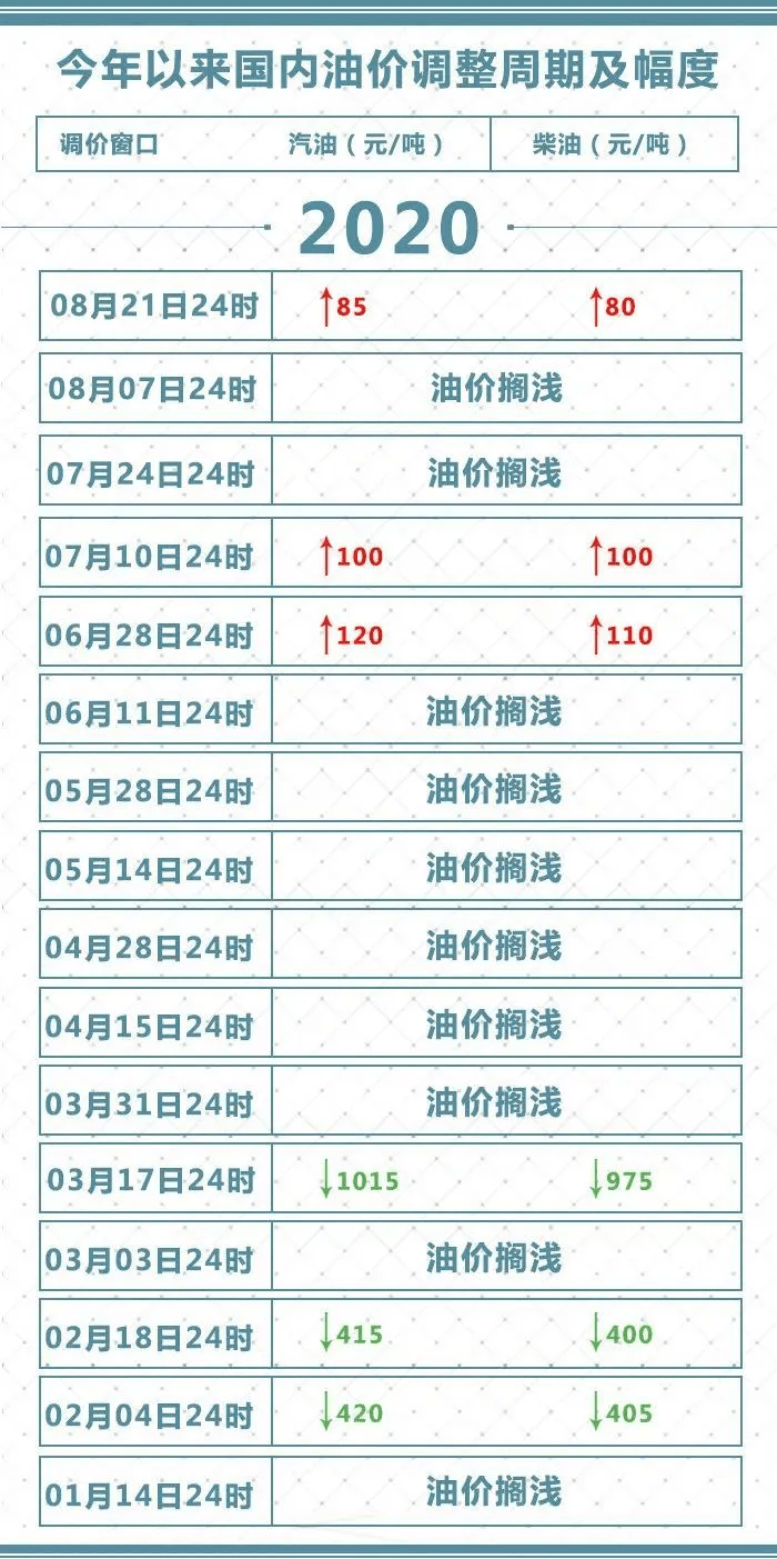 2024澳门特马今晚开奖53期,正确解答落实_入门版21.624