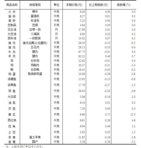 黄大仙三肖三码必中三,权威解答解释定义_MP69.168