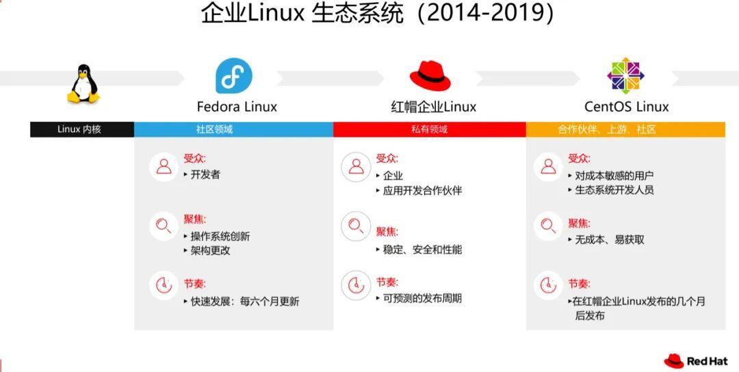 新澳精准免费提供,系统化推进策略探讨_ChromeOS78.391