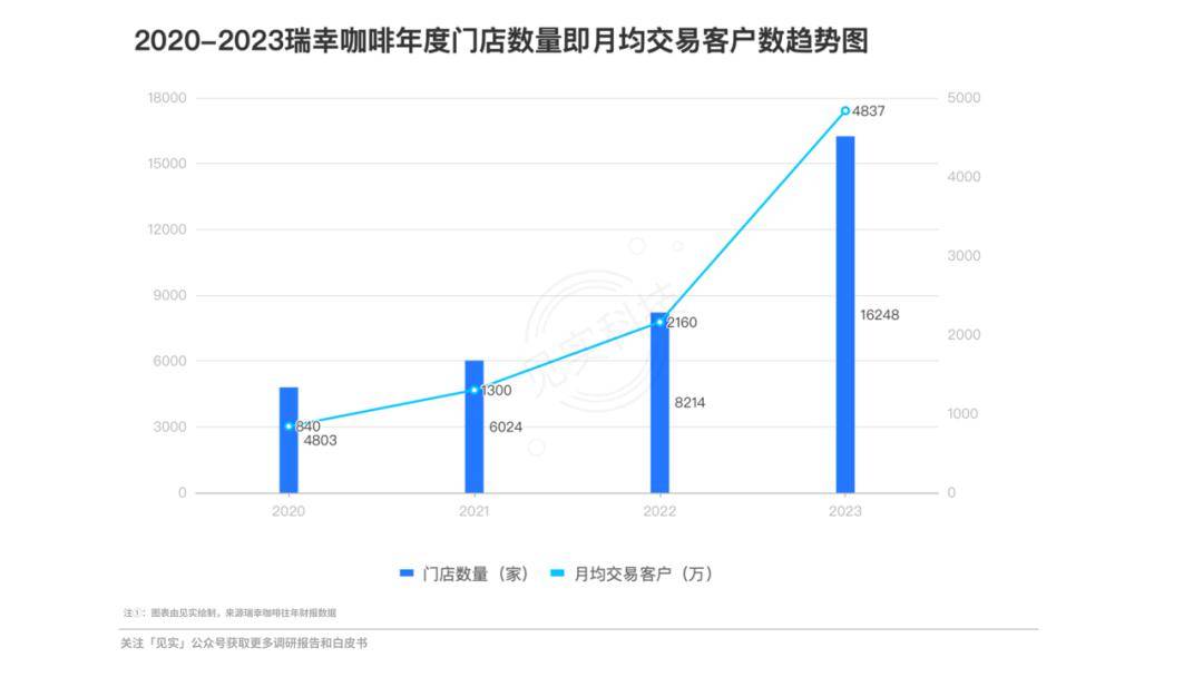 2024年新奥门天天开彩,快速落实响应方案_mShop32.254