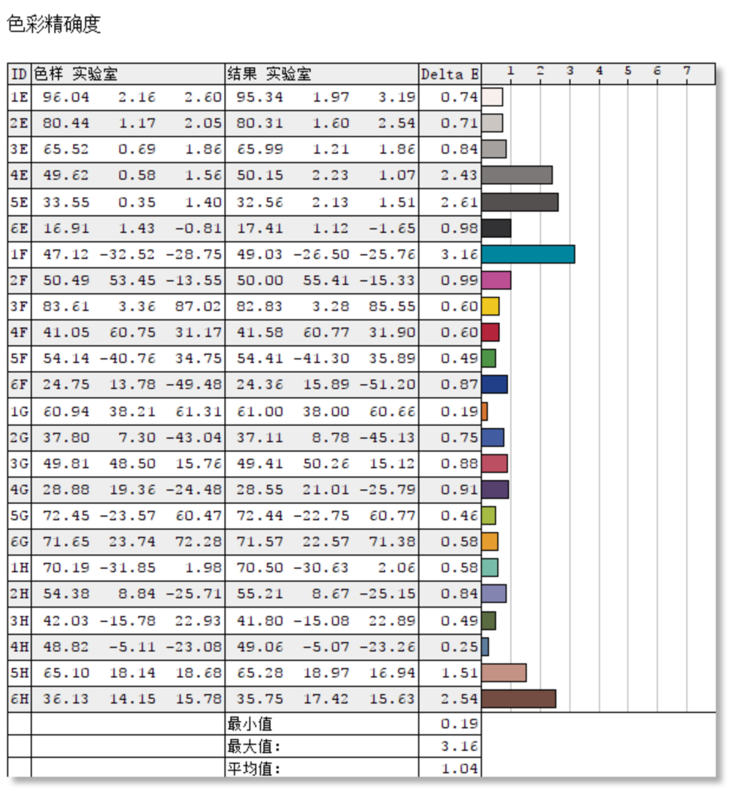 新澳门彩精准一码内,重要性解释定义方法_HD93.383