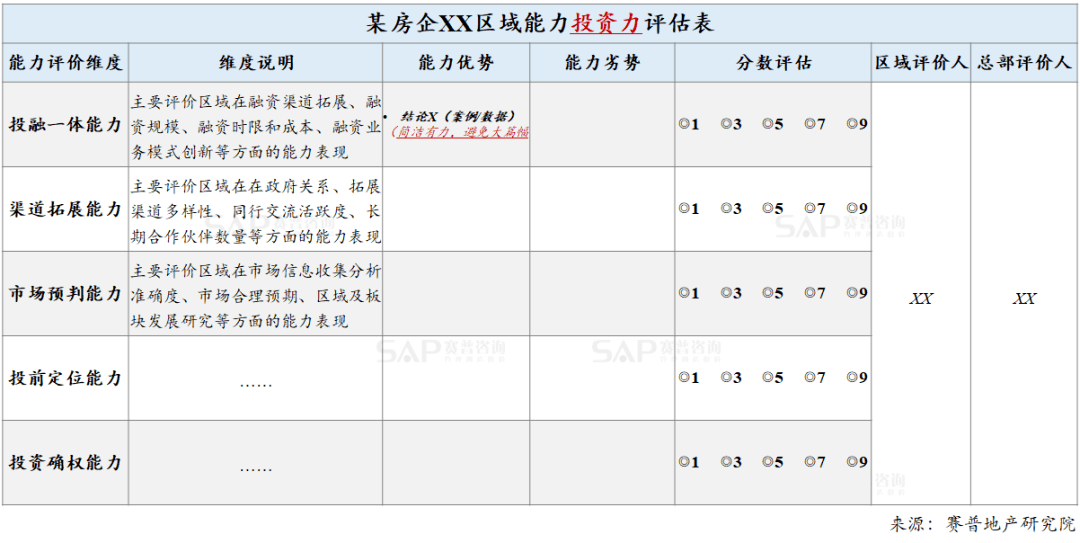 777777788888888最快开奖,定性评估说明_试用版64.545