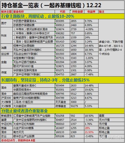 新澳门彩4949最新开奖记录,资源整合实施_豪华版28.689