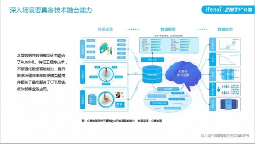 新奥2024正版资料免费公开,深度解析数据应用_10DM87.118