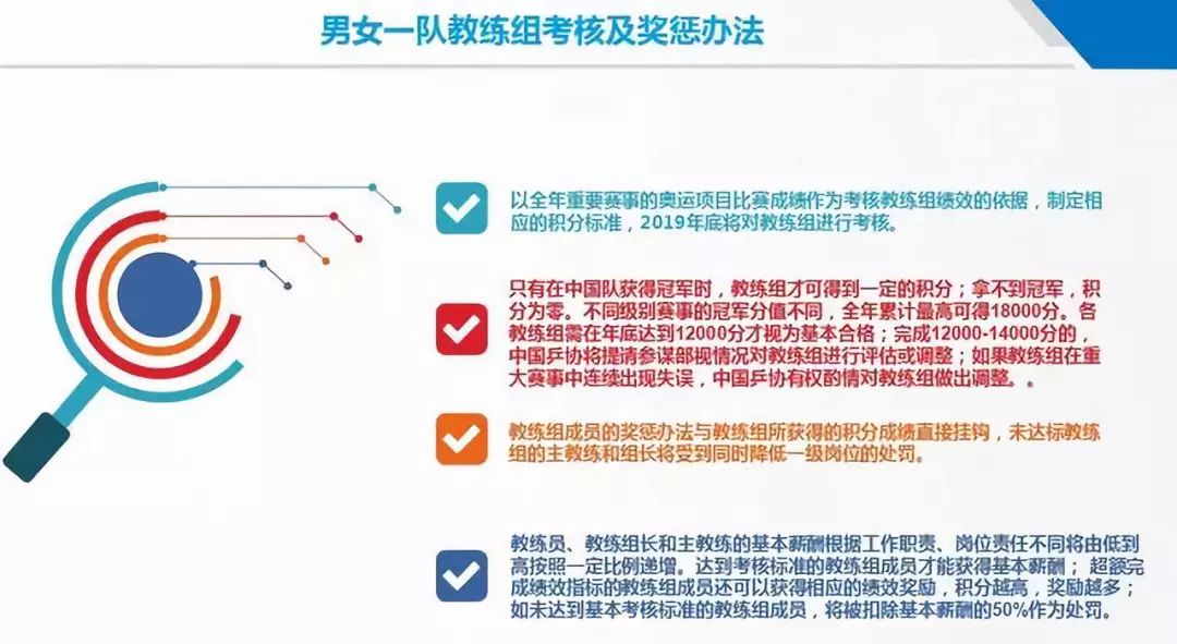 2024新澳历史开奖记录香港开,精细策略分析_win305.210