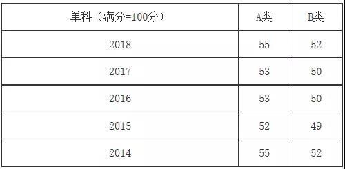 澳门一码一肖一待一中广东,最新热门解答定义_yShop92.93