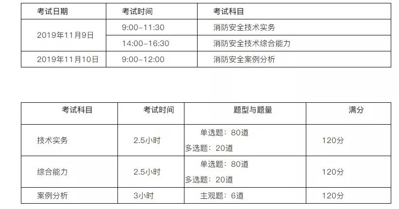 2024澳门六今晚开奖结果,数据资料解释落实_工具版32.201