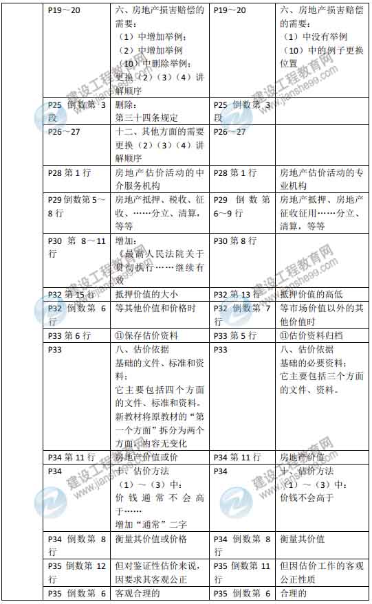 香港最快最准资料免费2017-2,高效方法评估_T50.502