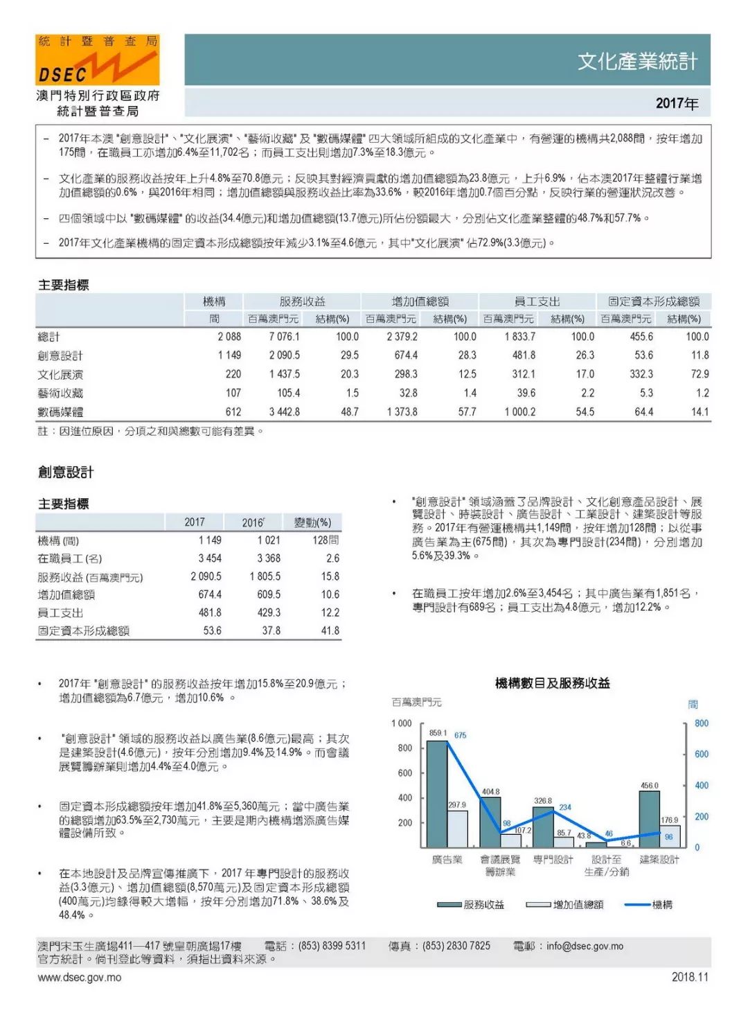 2024今晚新澳门开奖号码,数据整合方案设计_限量版17.849