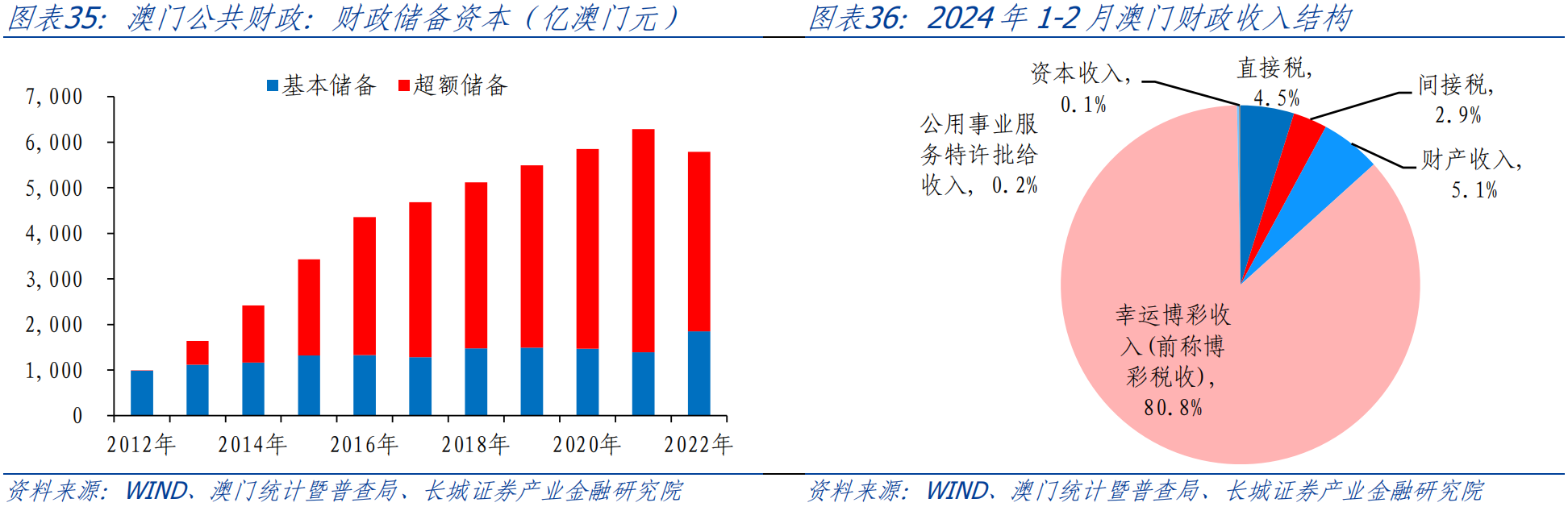 澳门内部最准资料澳门,数据引导计划执行_超值版81.986