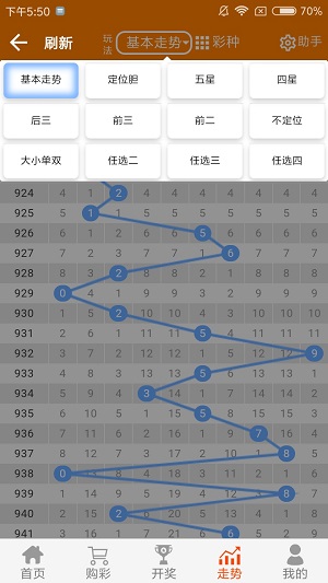 二四六内部资料期期准,快速解答策略实施_专业版32.70