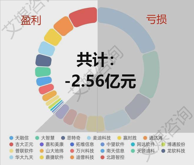 新澳2024年精准资料32期,数据解答解释定义_微型版23.179