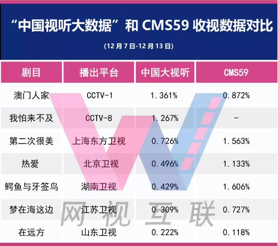 澳门330期今晚开什么,数据解读说明_Tablet83.721