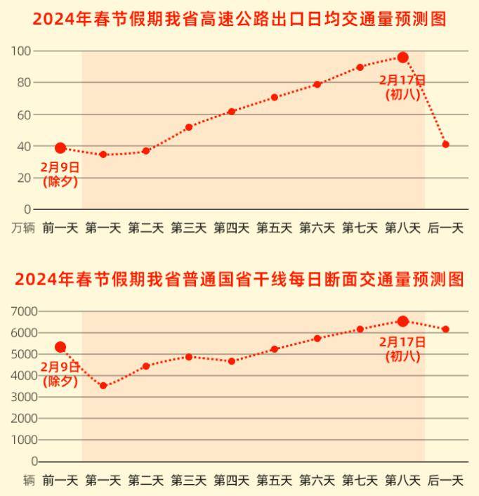 2024澳门天天六开彩查询,高速方案规划_4K版85.820