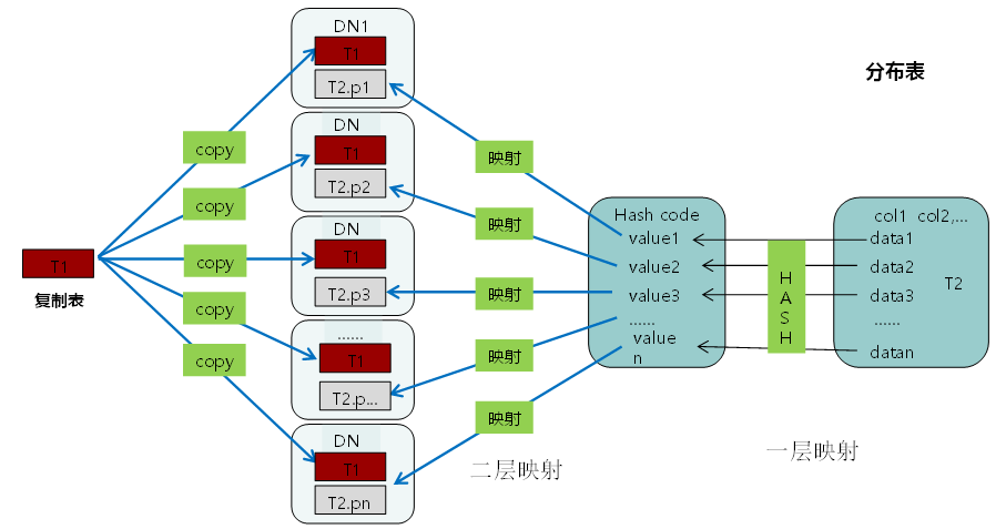 一码一肖一特一中,数据设计驱动解析_2DM60.305