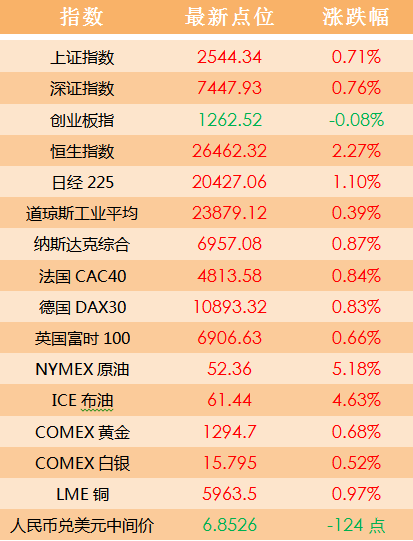 2024澳门天天六开好彩开奖,科学依据解析说明_安卓款44.77