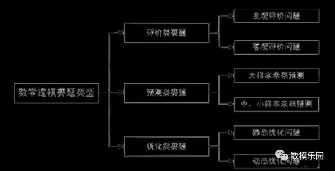 新奥精准资料免费提供510期,现状分析解释定义_专属版49.963