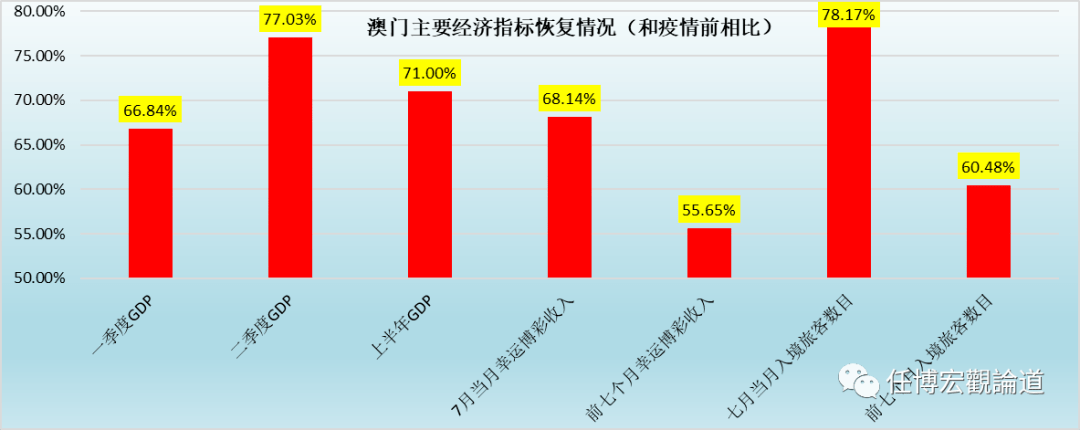 2024年澳门内部资料,权威评估解析_粉丝款95.642