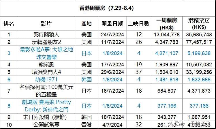 2024年香港正版免费大全,最新方案解析_Q78.371