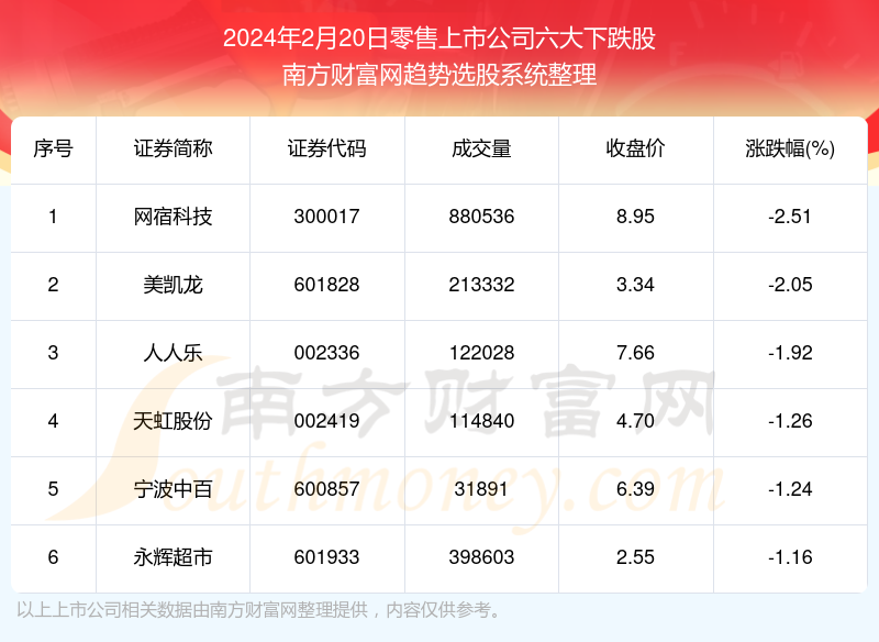 2024年澳门免费1688,最新热门解答落实_钻石版79.786