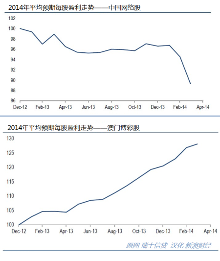 新澳门彩历史开奖记录走势图,稳定性执行计划_iPad35.915