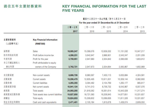 大众网官网新澳门开奖,精细解析说明_vShop85.43.21