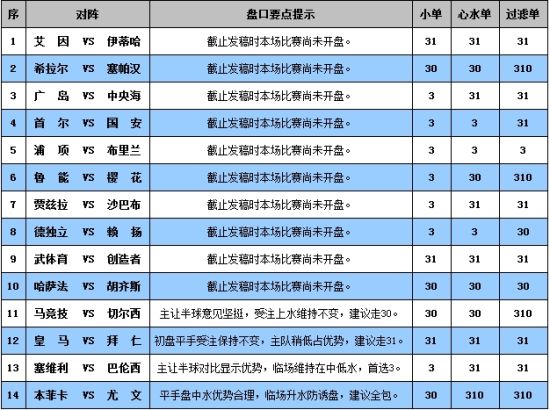 新澳门彩4949最新开奖记录,全面理解执行计划_tShop19.427