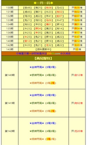 2024白小姐一肖一码,经典案例解释定义_基础版66.730